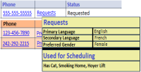 Hover over the Requests hyperlink to access Patient Preferences to include Primary and Secondary Language, Preferred Gender, and other preferences. Click on the hyperlink to access the Caregiver’s Preferences.